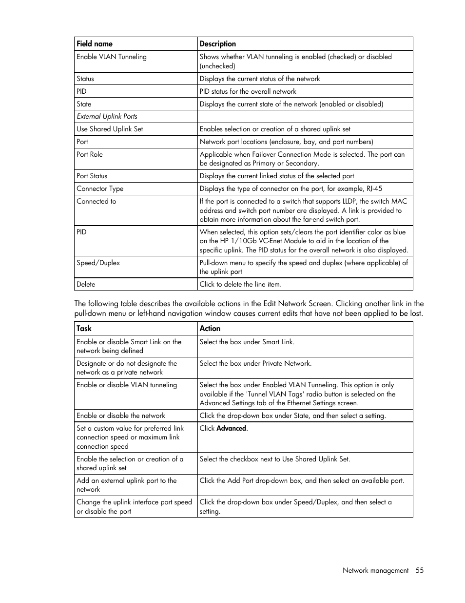 HP Virtual Connect 4Gb Fibre Channel Module for c-Class BladeSystem User Manual | Page 55 / 158