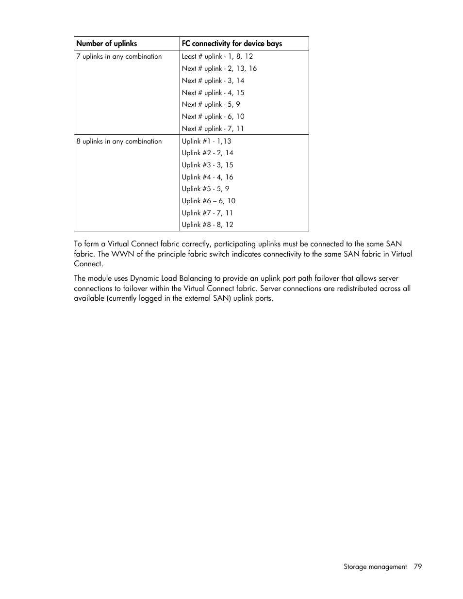 HP Virtual Connect 4Gb Fibre Channel Module for c-Class BladeSystem User Manual | Page 79 / 158