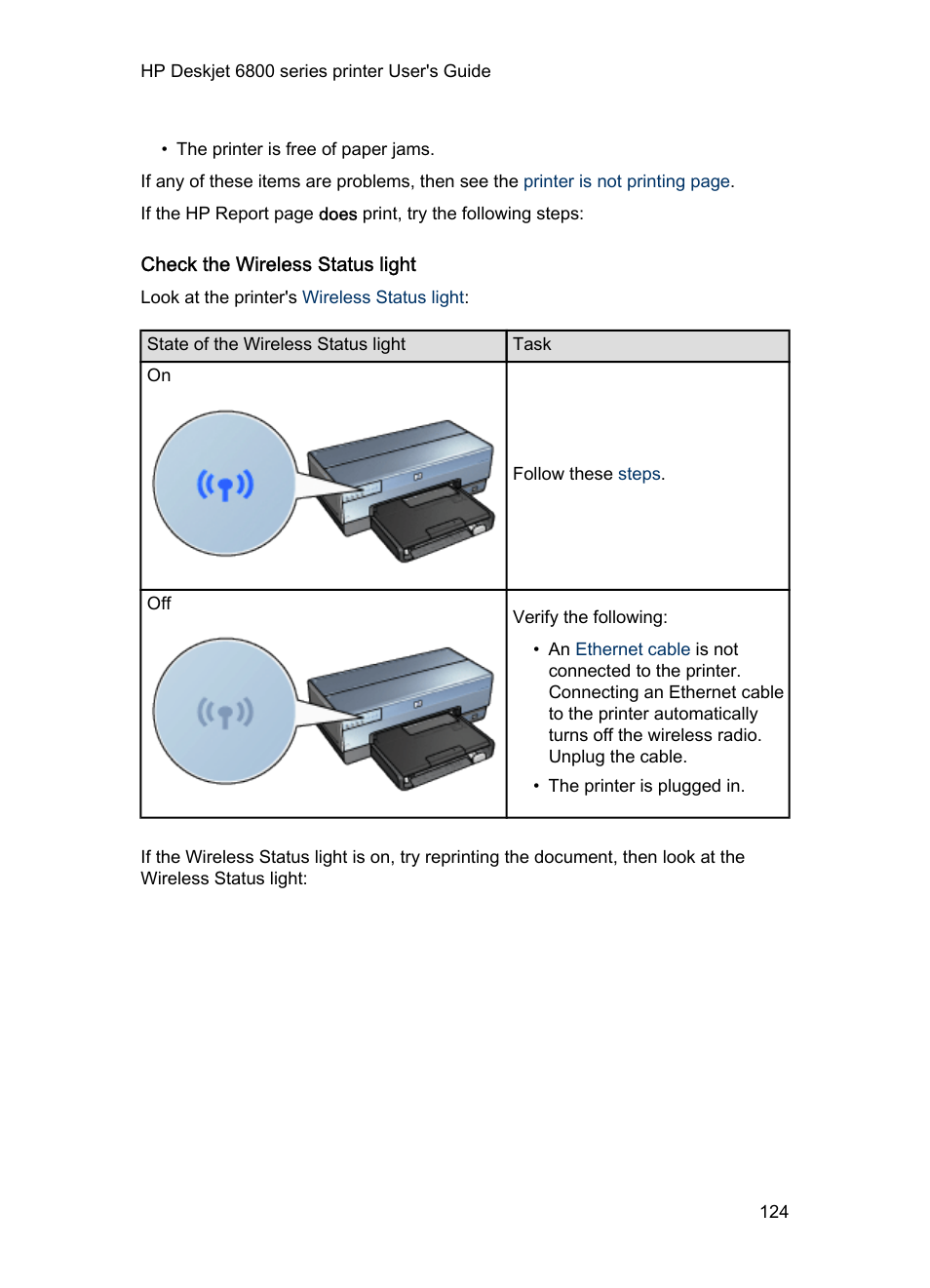 Check the wireless status light | HP Deskjet 6840 Color Inkjet Printer User Manual | Page 124 / 177