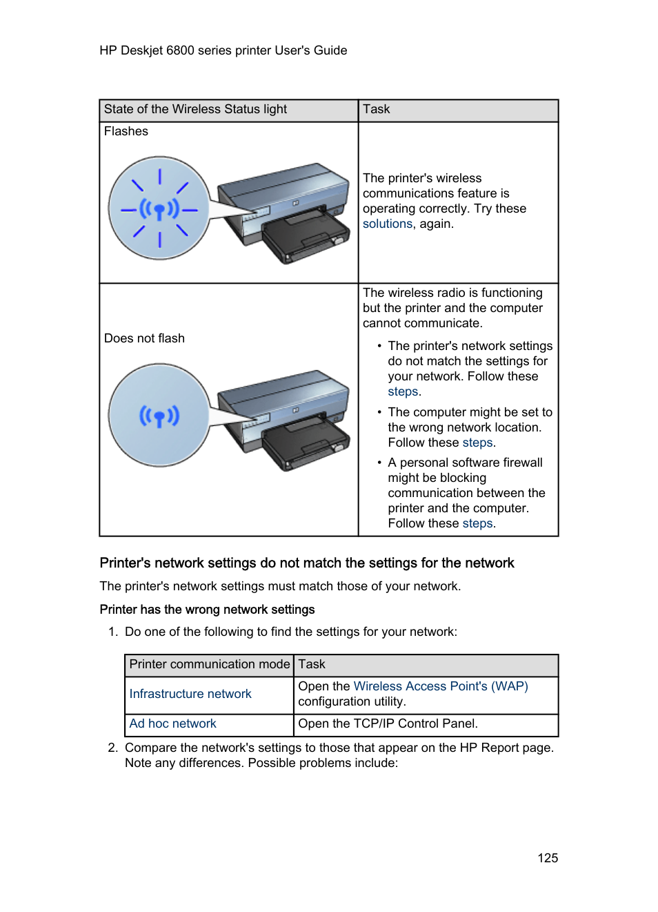 Printer has the wrong network settings | HP Deskjet 6840 Color Inkjet Printer User Manual | Page 125 / 177