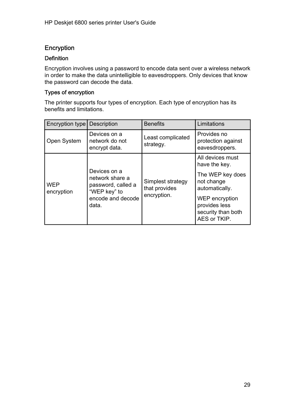 Encryption, Definition, Types of encryption | HP Deskjet 6840 Color Inkjet Printer User Manual | Page 29 / 177