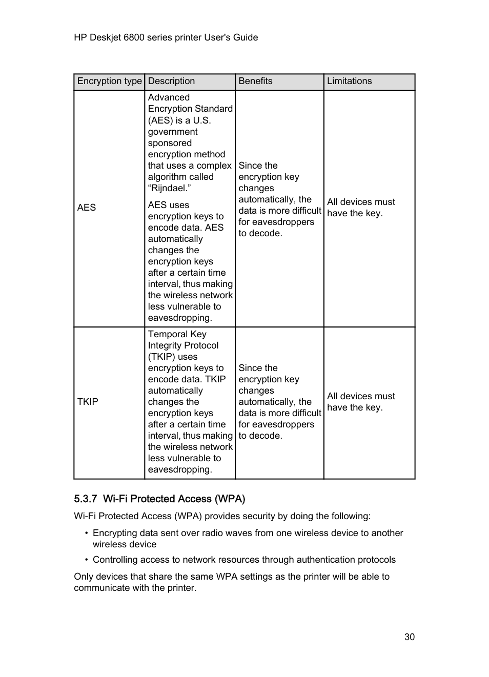 7 wi-fi protected access (wpa) | HP Deskjet 6840 Color Inkjet Printer User Manual | Page 30 / 177