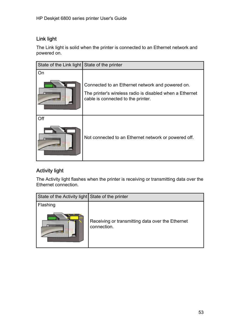 Link light, Activity light | HP Deskjet 6840 Color Inkjet Printer User Manual | Page 53 / 177