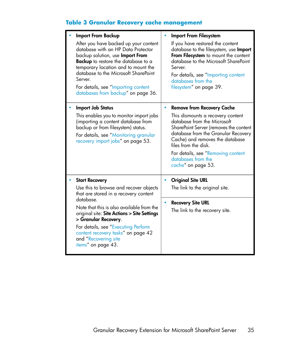 Granular recovery cache management, Table 3 | HP Data Protector V6.1x Software User Manual | Page 35 / 82