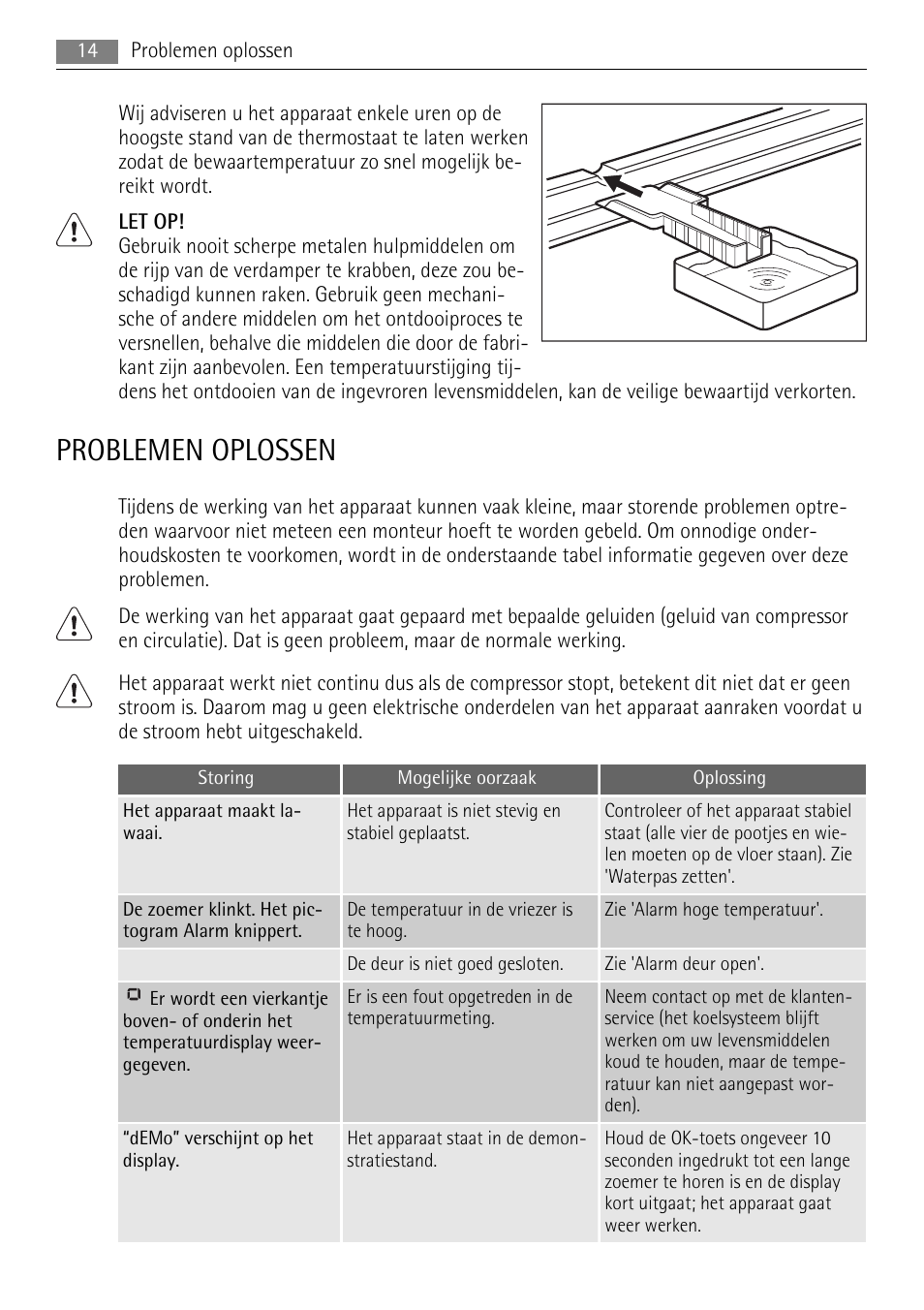 Problemen oplossen | AEG A72200GSW0 User Manual | Page 14 / 76