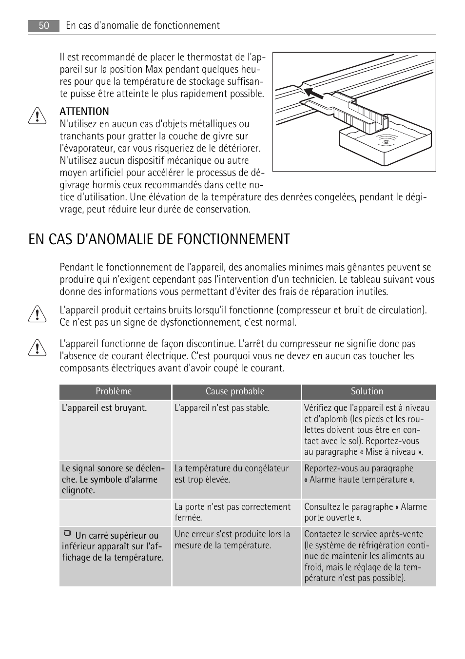 En cas d'anomalie de fonctionnement | AEG A72200GSW0 User Manual | Page 50 / 76