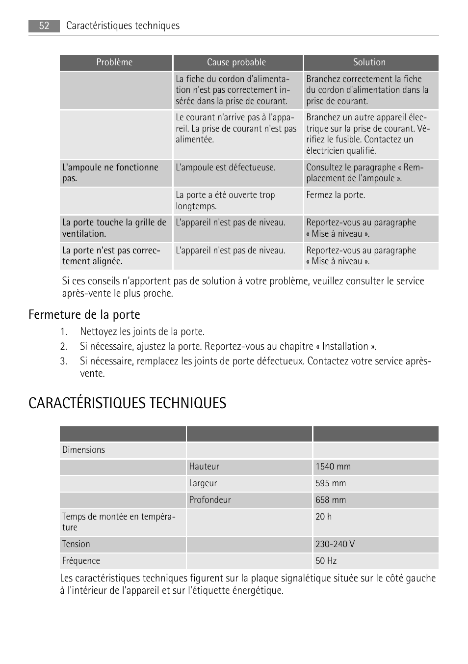 Caractéristiques techniques, Fermeture de la porte | AEG A72200GSW0 User Manual | Page 52 / 76