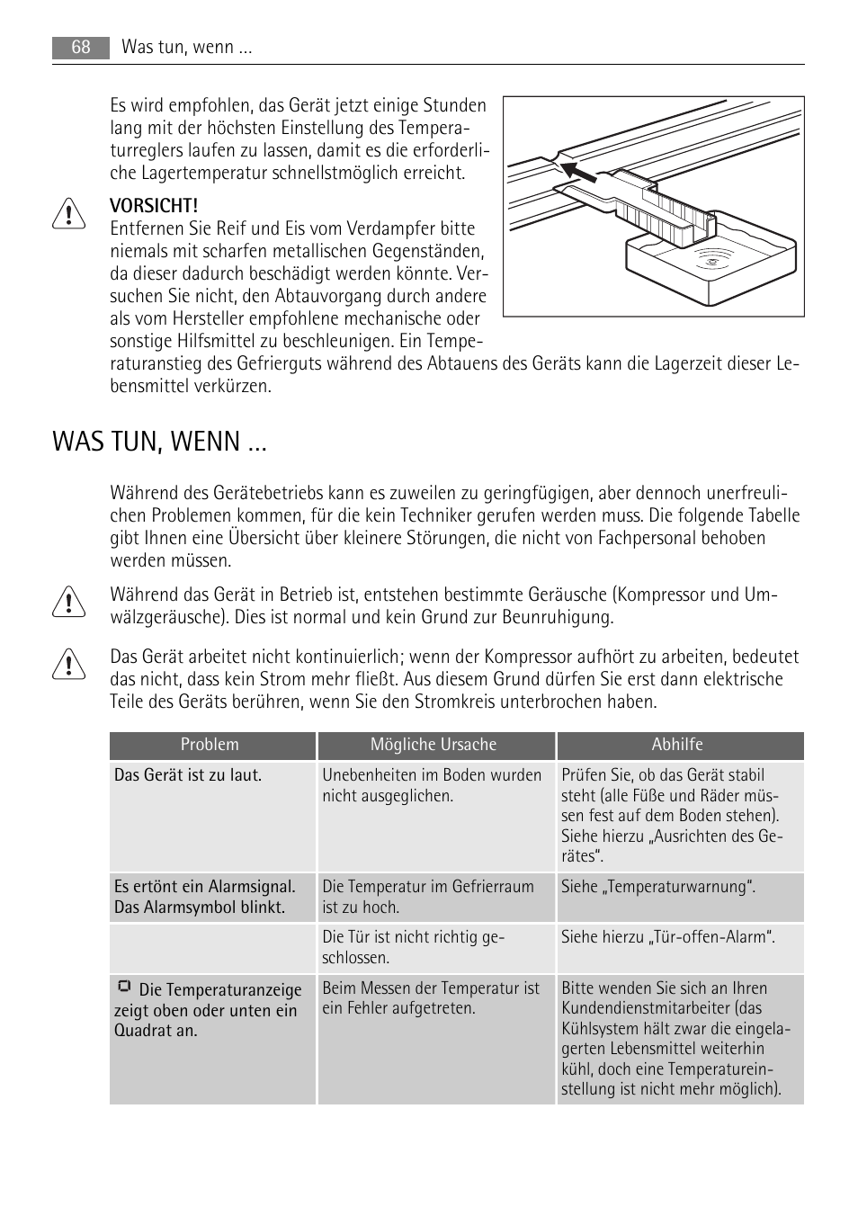 Was tun, wenn | AEG A72200GSW0 User Manual | Page 68 / 76