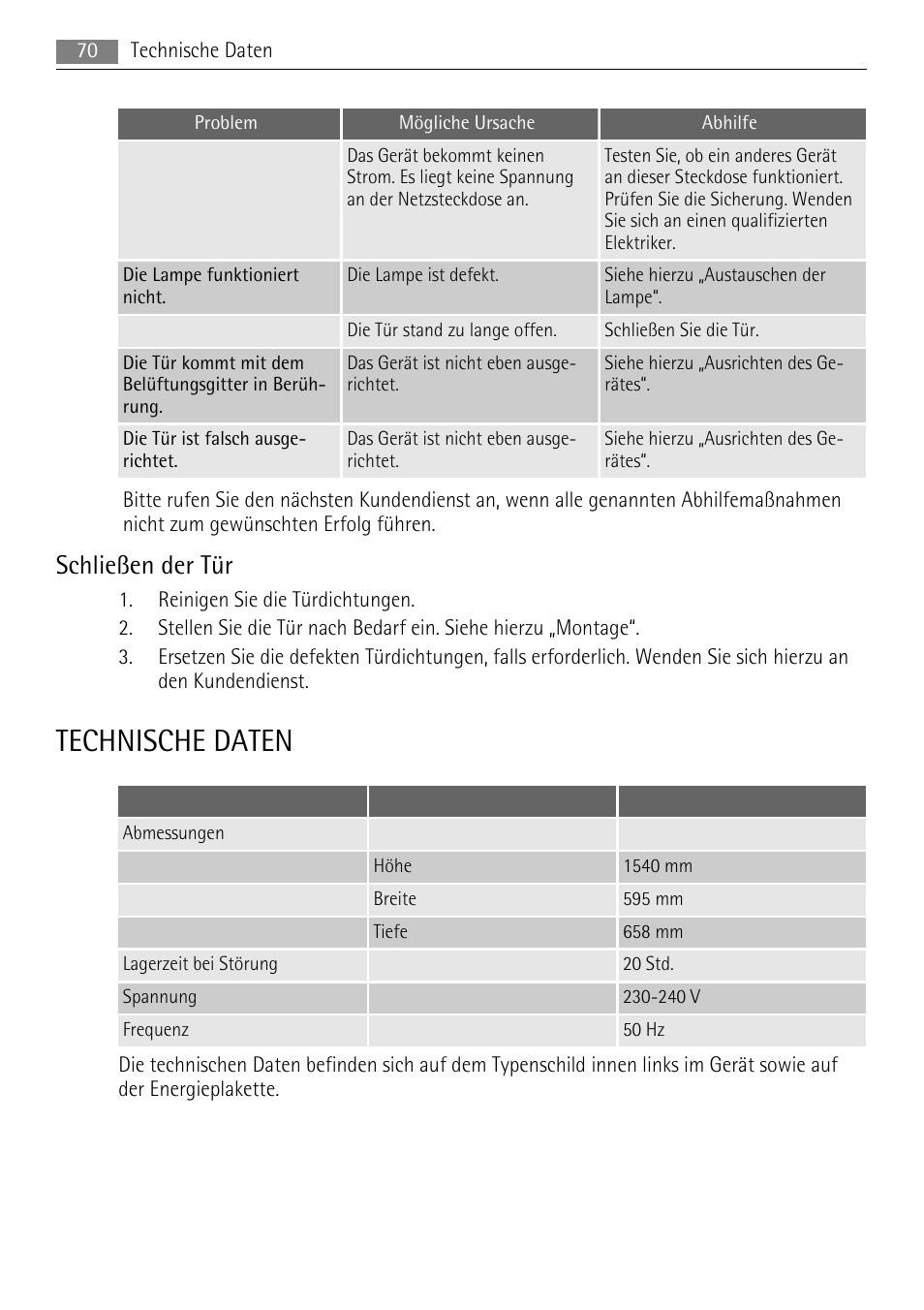 Technische daten, Schließen der tür | AEG A72200GSW0 User Manual | Page 70 / 76