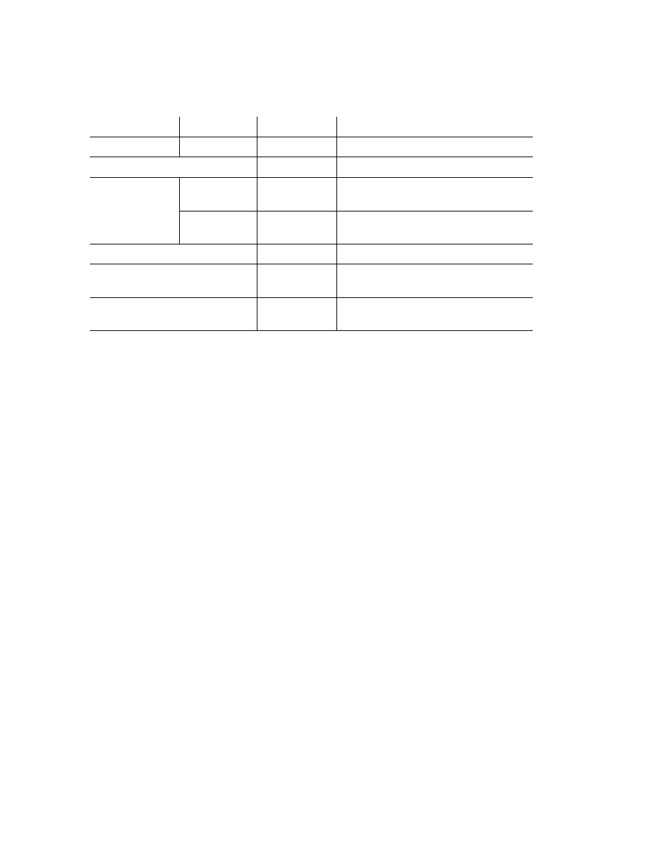 HP NonStop G-Series User Manual | Page 68 / 146