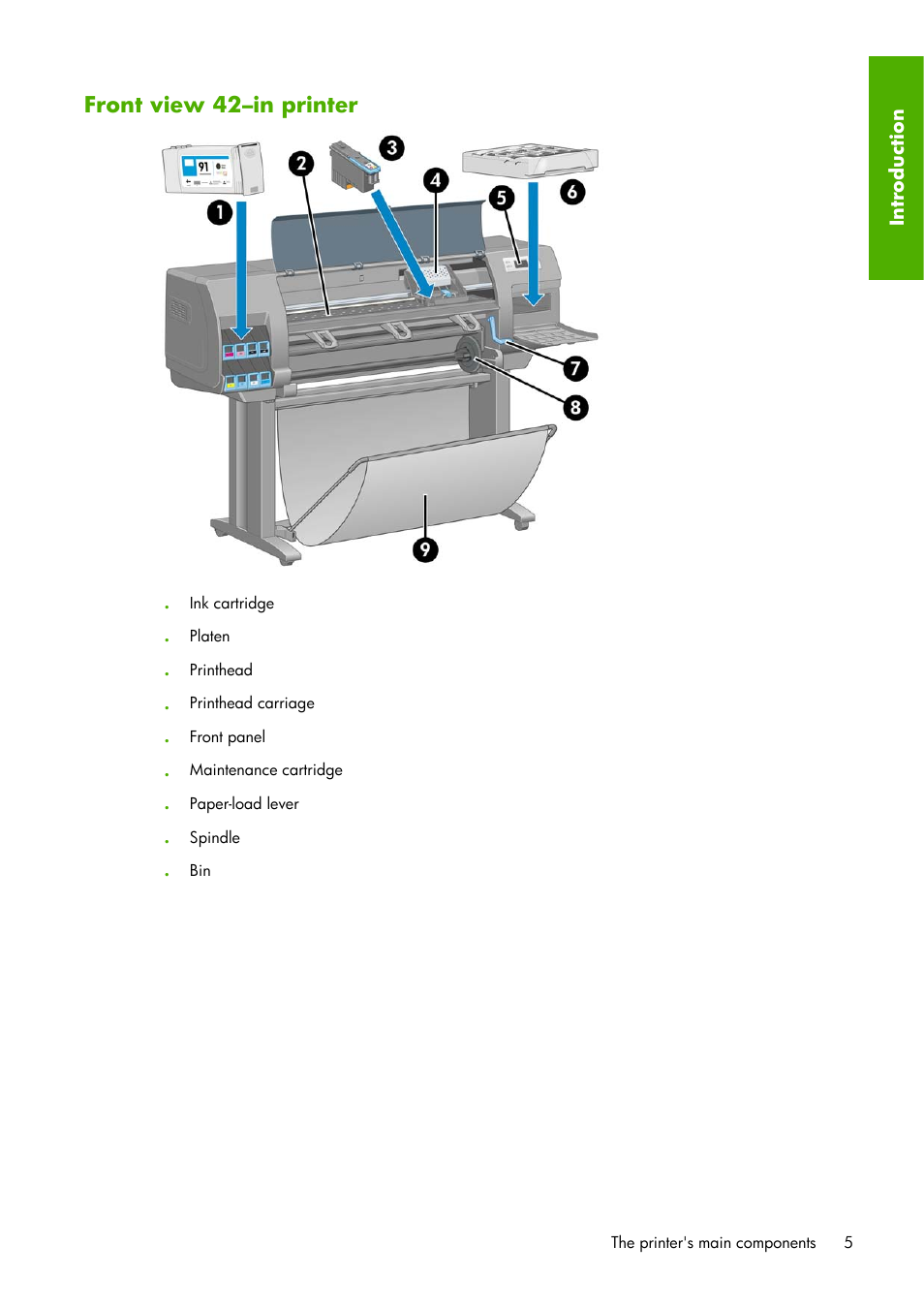 Front view 42–in printer | HP Designjet Z6100 Printer series User Manual | Page 17 / 232