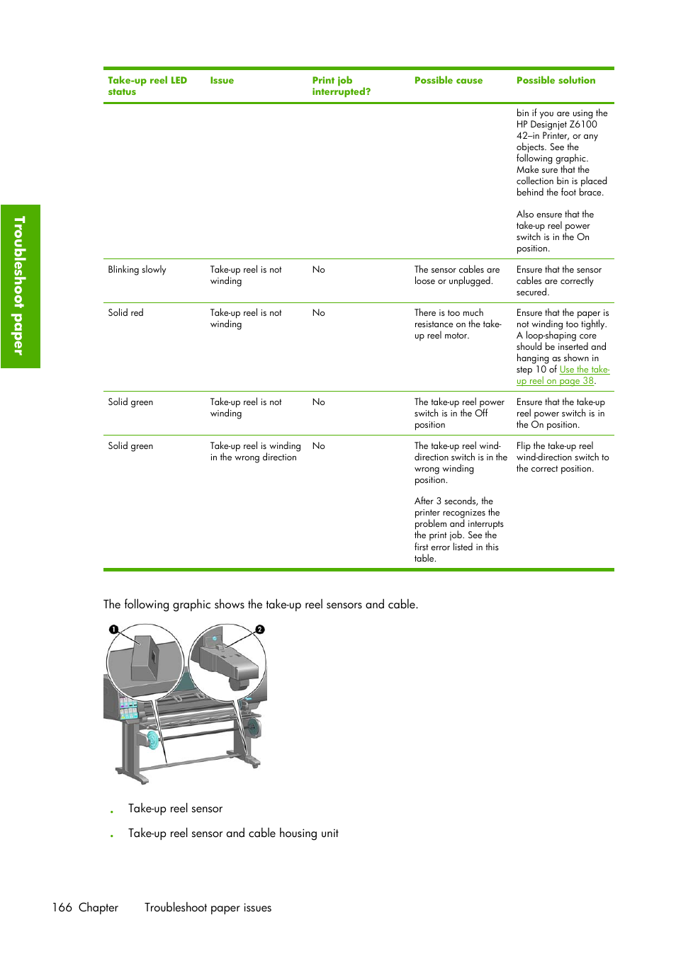Troubl eshoot paper | HP Designjet Z6100 Printer series User Manual | Page 178 / 232
