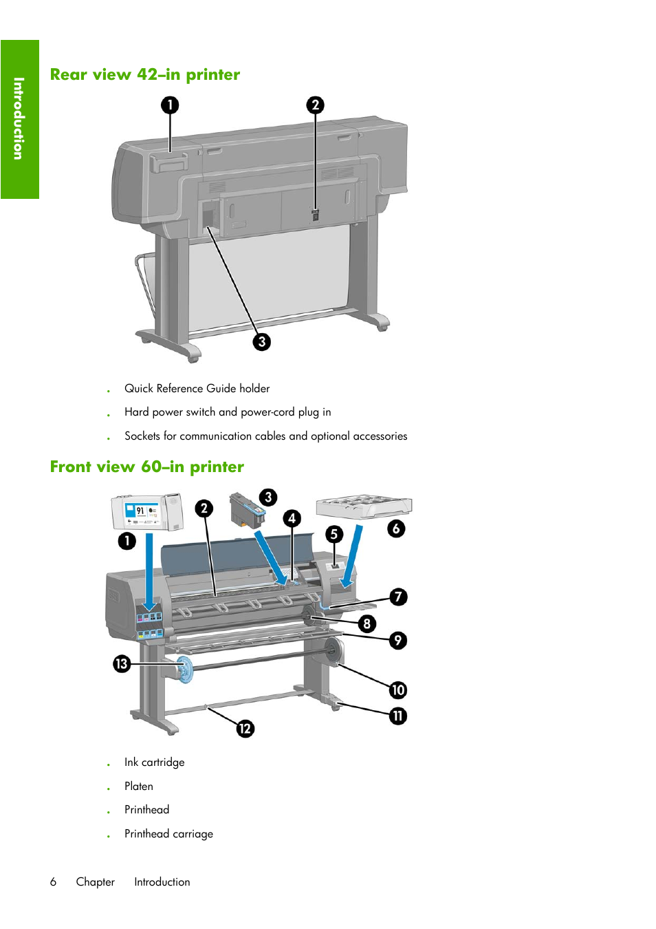 Rear view 42–in printer, Front view 60–in printer | HP Designjet Z6100 Printer series User Manual | Page 18 / 232