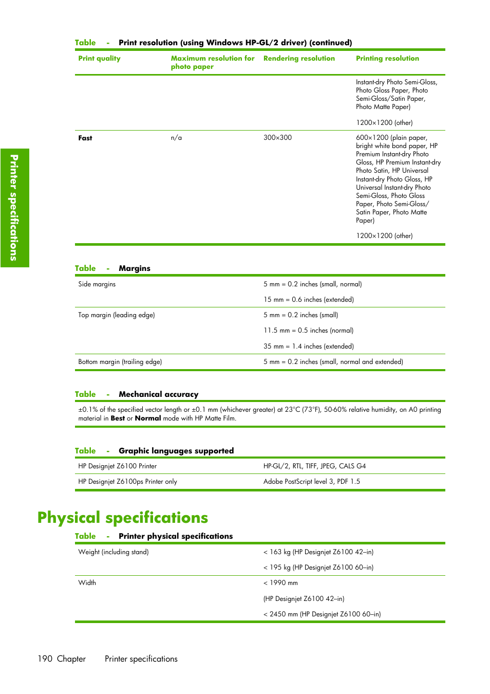 Physical specifications, Prin ter specifications | HP Designjet Z6100 Printer series User Manual | Page 202 / 232