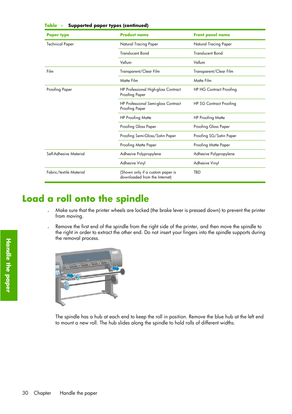 Load a roll onto the spindle, Handle the paper | HP Designjet Z6100 Printer series User Manual | Page 42 / 232