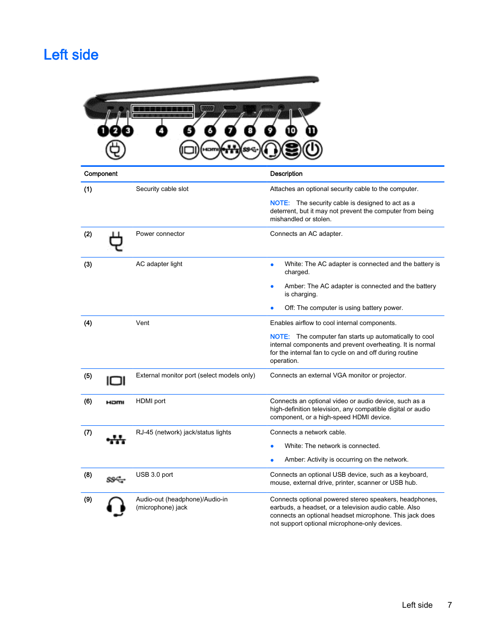 Left side, Left side 7 | HP 256 G3 Notebook PC User Manual | Page 17 / 79