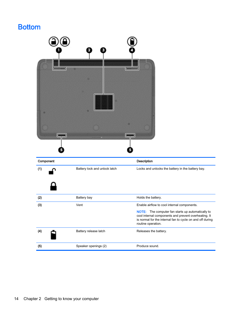 Bottom | HP 256 G3 Notebook PC User Manual | Page 24 / 79