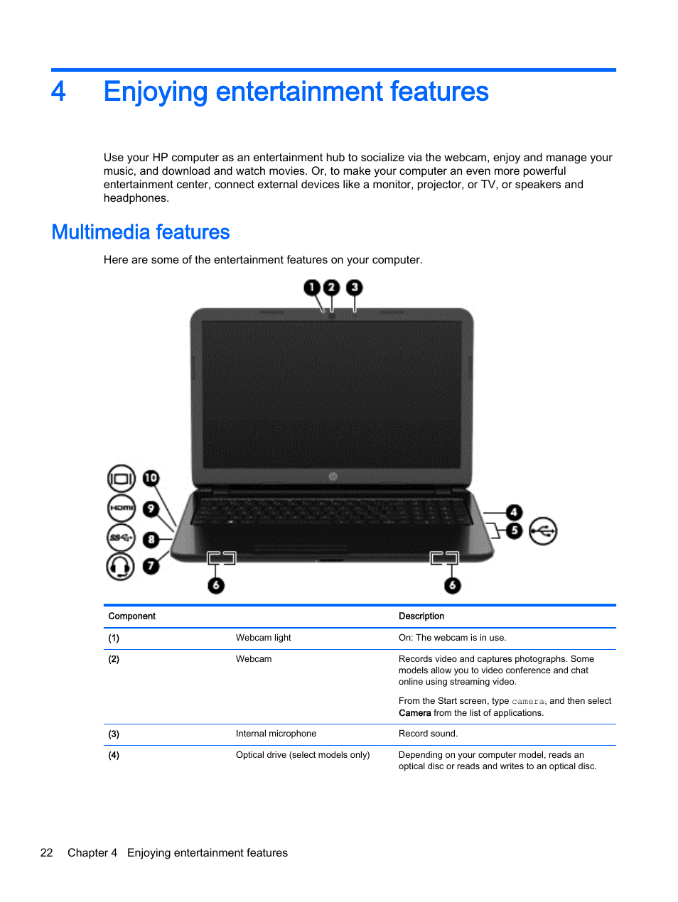 Enjoying entertainment features, Multimedia features, 4 enjoying entertainment features | 4enjoying entertainment features | HP 256 G3 Notebook PC User Manual | Page 32 / 79