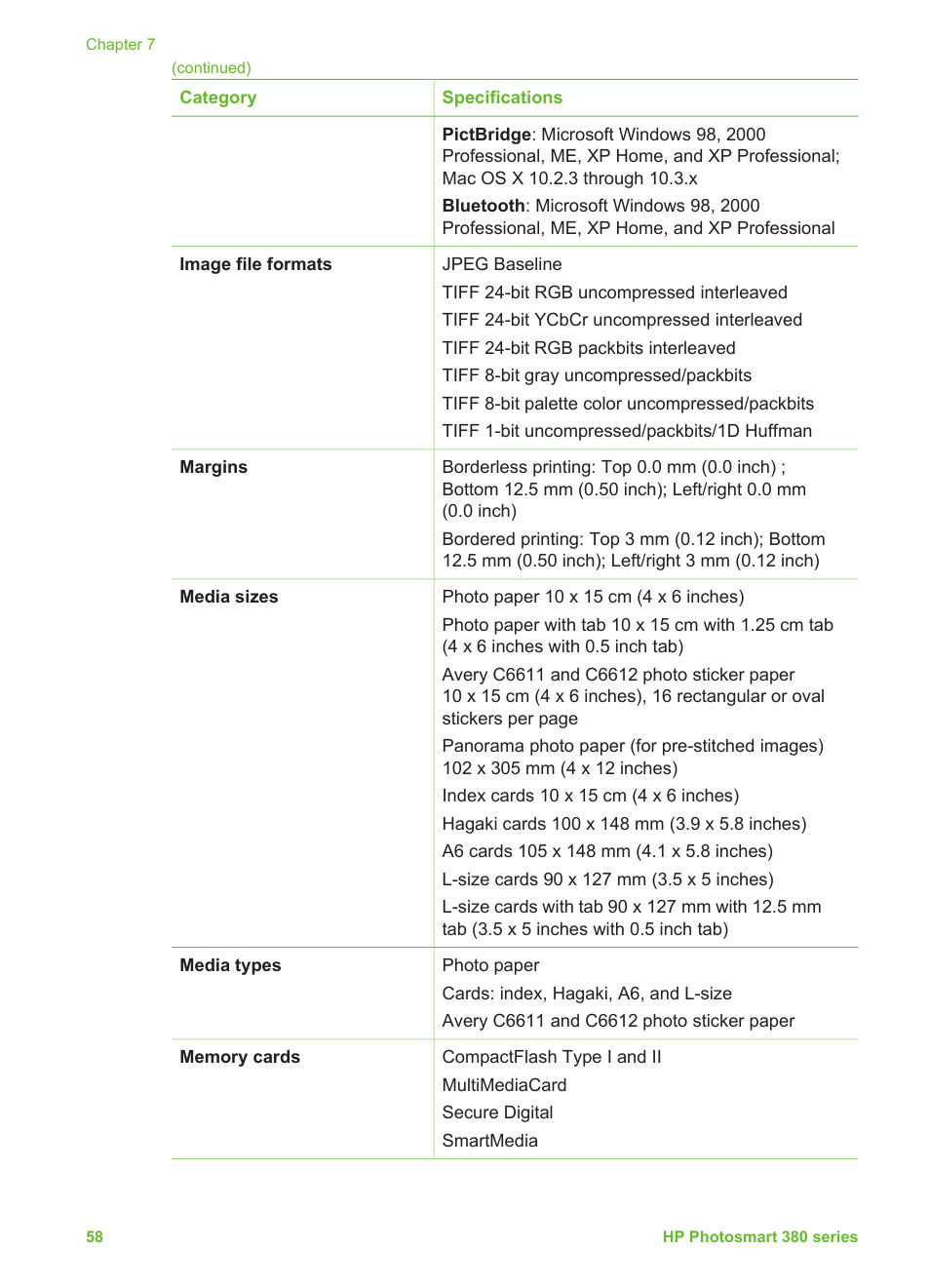 HP Photosmart 385 Compact Photo Printer User Manual | Page 64 / 75