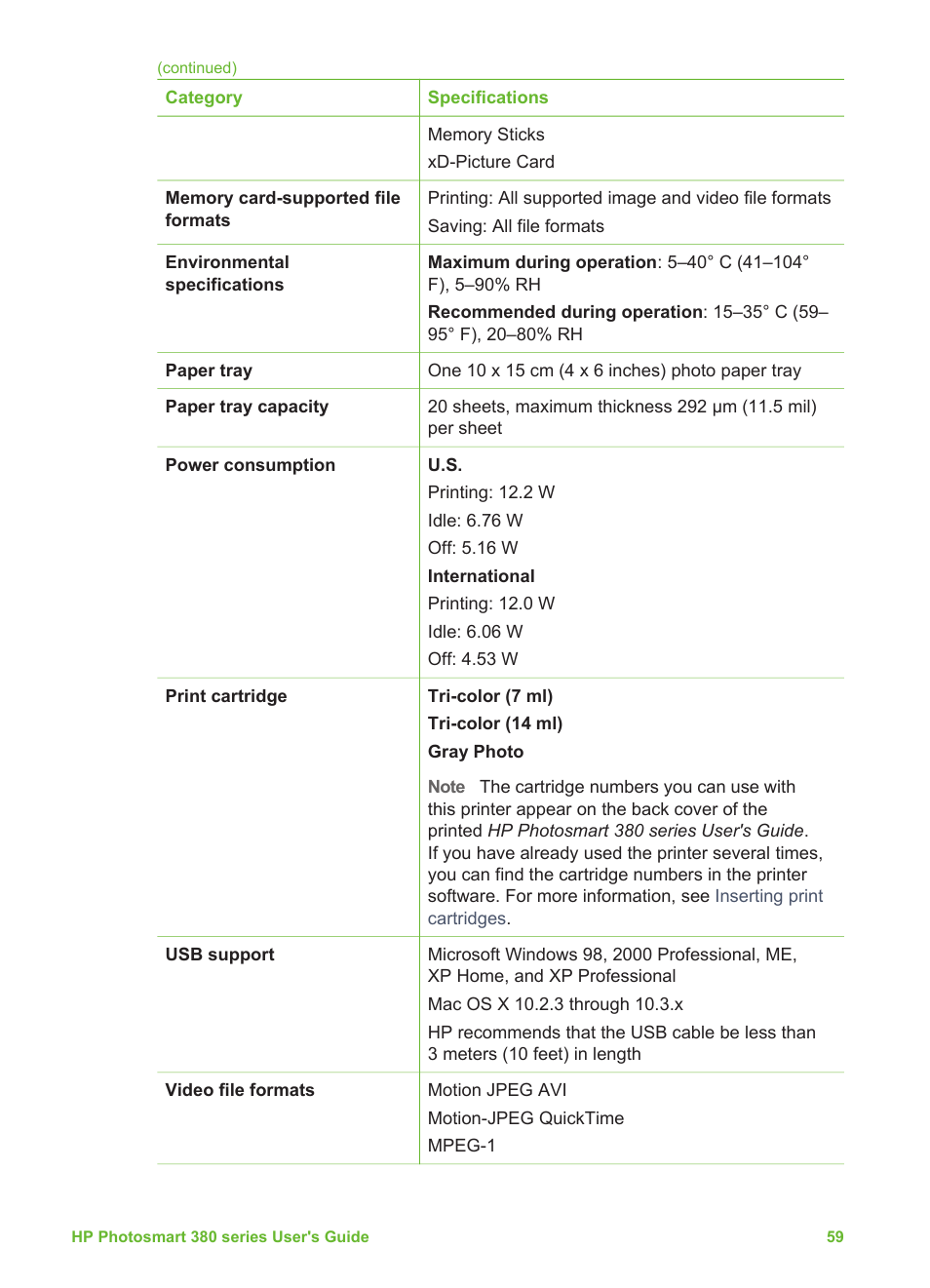 HP Photosmart 385 Compact Photo Printer User Manual | Page 65 / 75