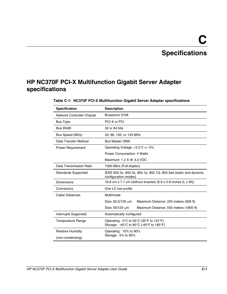 Appendix c: specifications, Appendix c, Specifications | HP NC370F PCI-X Multifunction Gigabit Server Adapter User Manual | Page 14 / 14