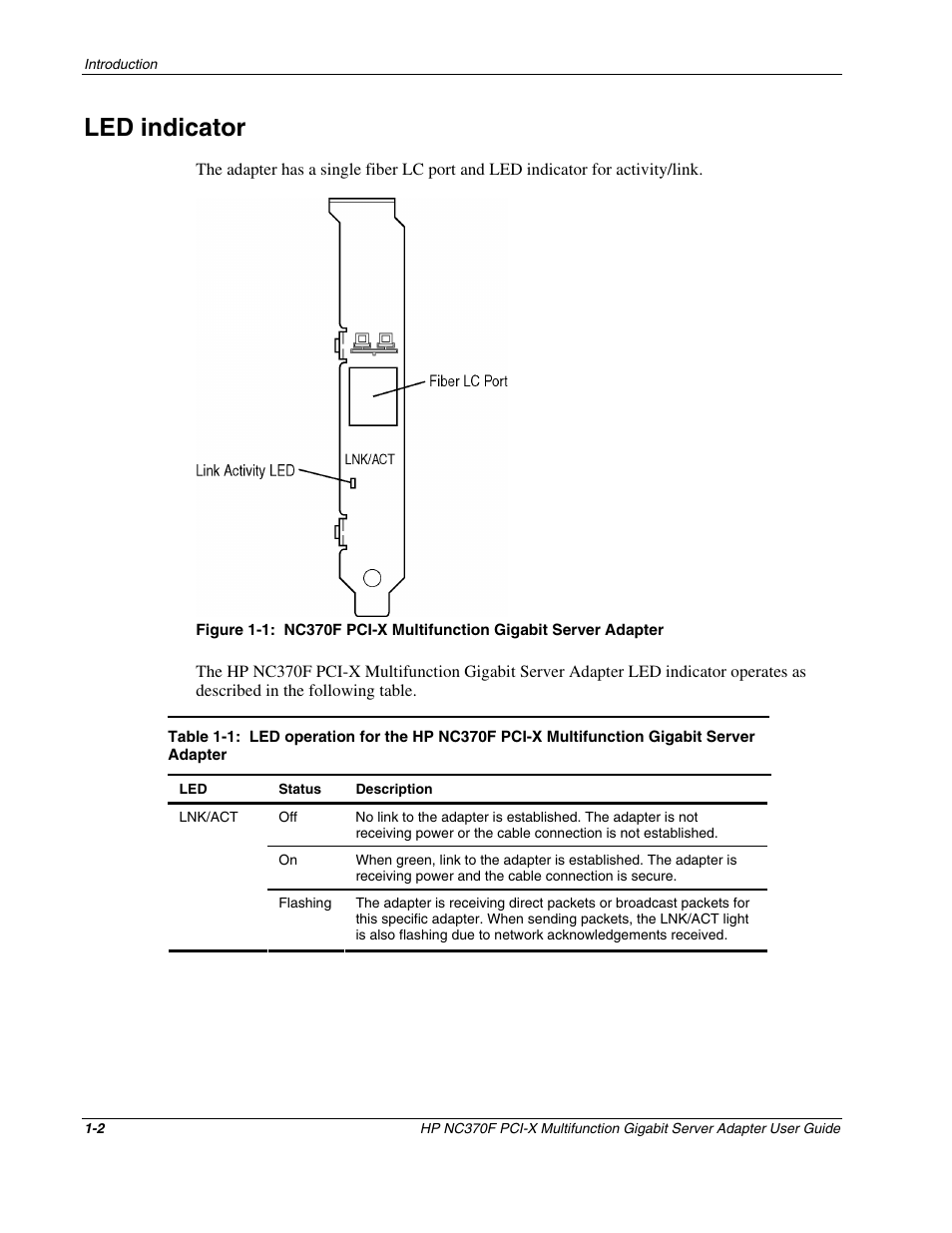 Led indicator, Led indicator -2 | HP NC370F PCI-X Multifunction Gigabit Server Adapter User Manual | Page 8 / 14
