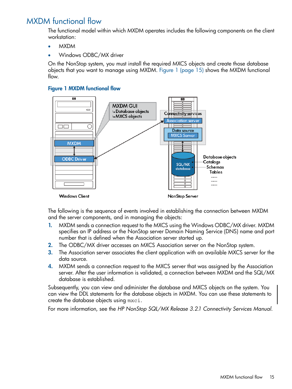 Mxdm functional flow | HP Integrity NonStop J-Series User Manual | Page 15 / 113