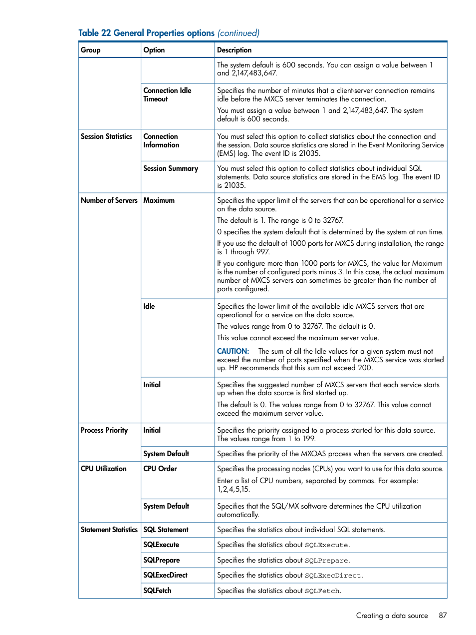 HP Integrity NonStop J-Series User Manual | Page 87 / 113