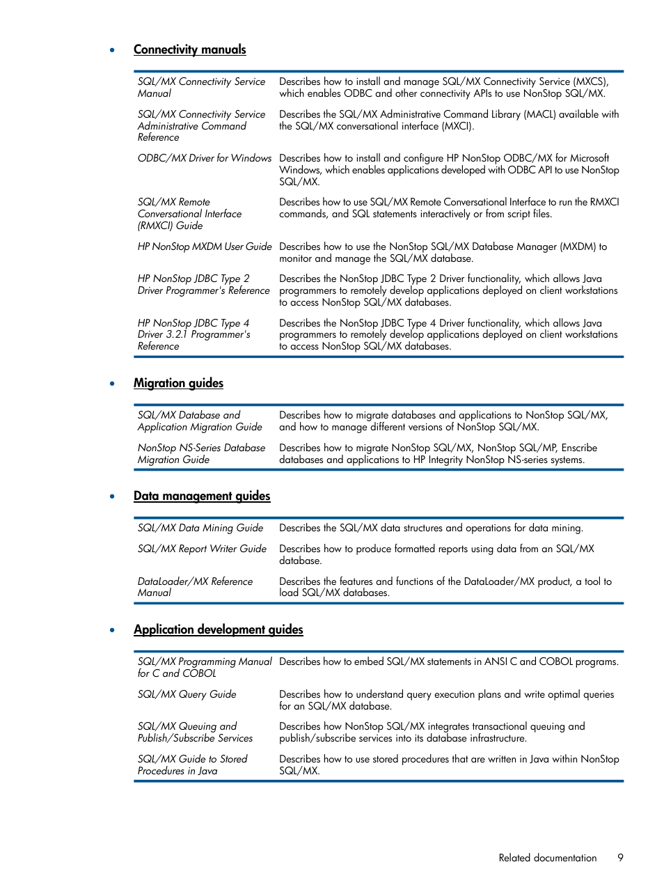 HP Integrity NonStop J-Series User Manual | Page 9 / 113