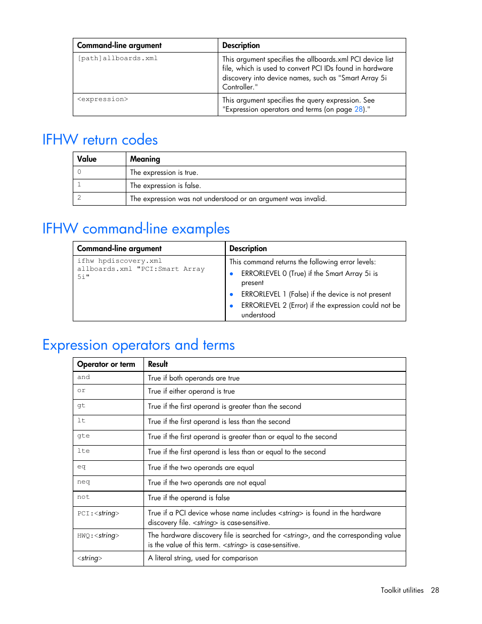 Ifhw return codes, Ifhw command-line examples, Expression operators and terms | HP SmartStart-Software User Manual | Page 28 / 69