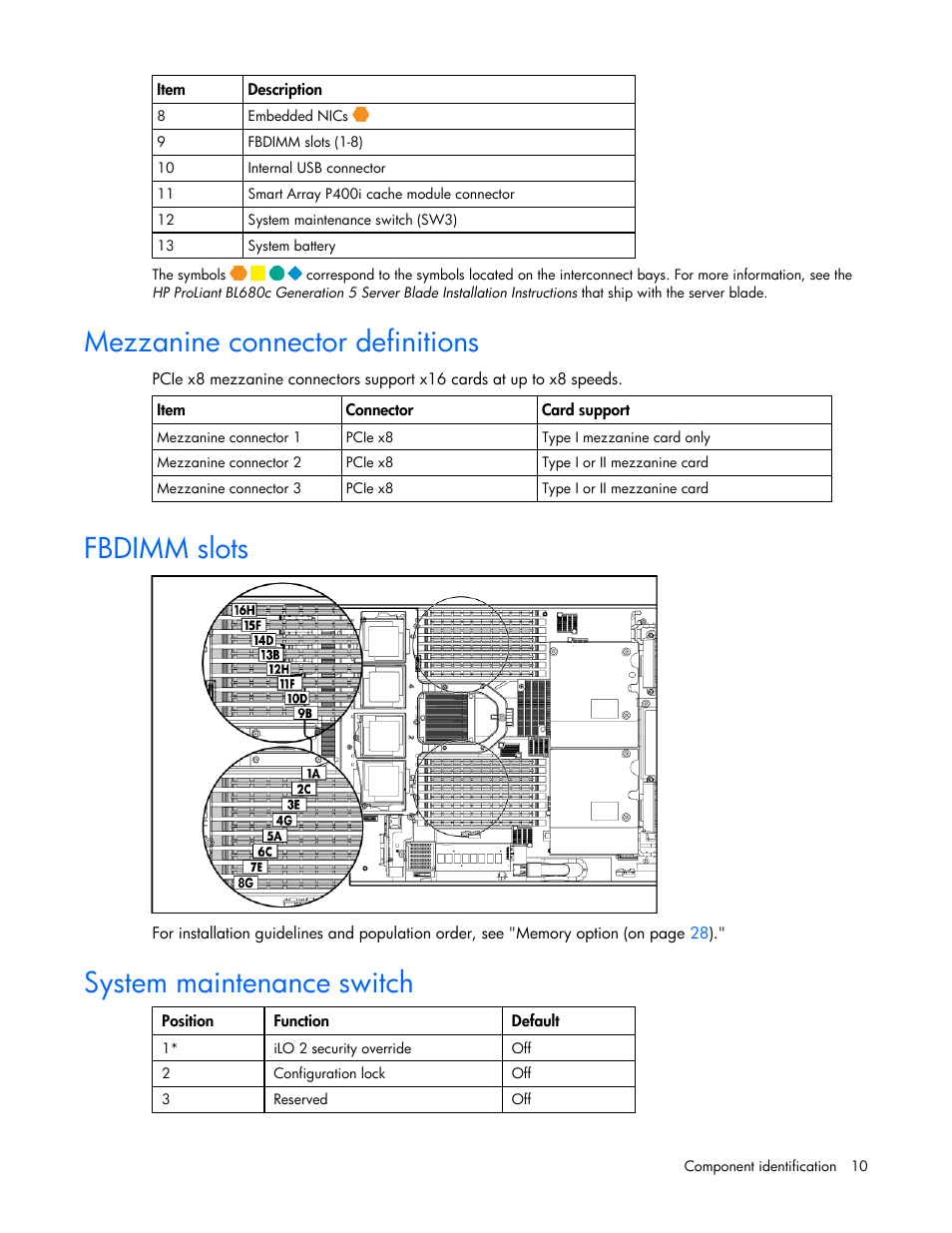 Mezzanine connector definitions, Fbdimm slots, System maintenance switch | HP ProLiant BL680c G5 Server-Blade User Manual | Page 10 / 100