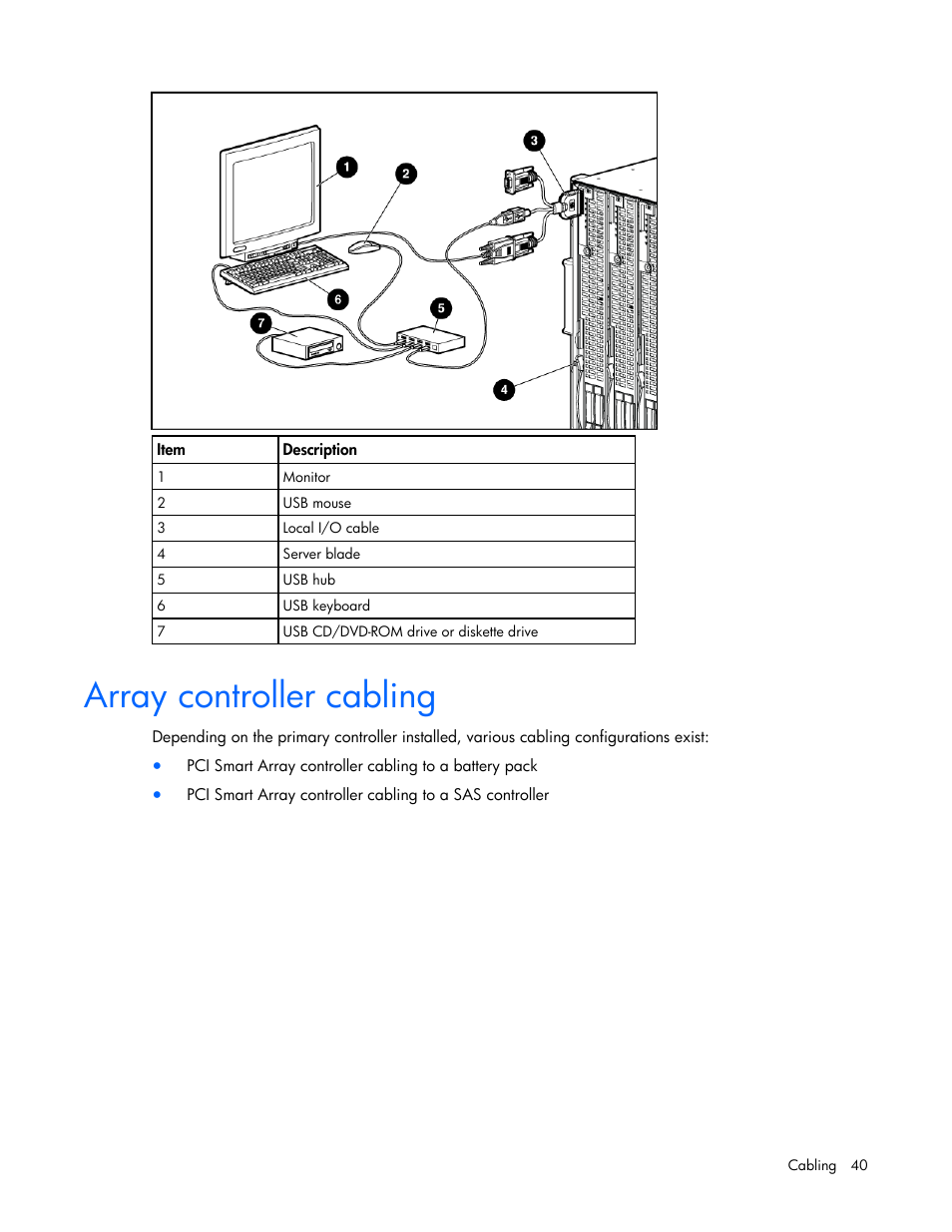 Array controller cabling | HP ProLiant BL680c G5 Server-Blade User Manual | Page 40 / 100