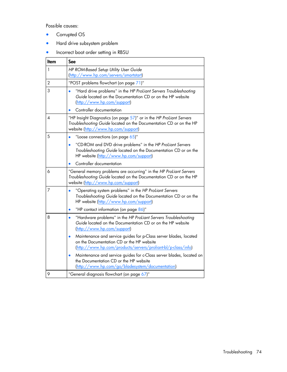 HP ProLiant BL680c G5 Server-Blade User Manual | Page 74 / 100