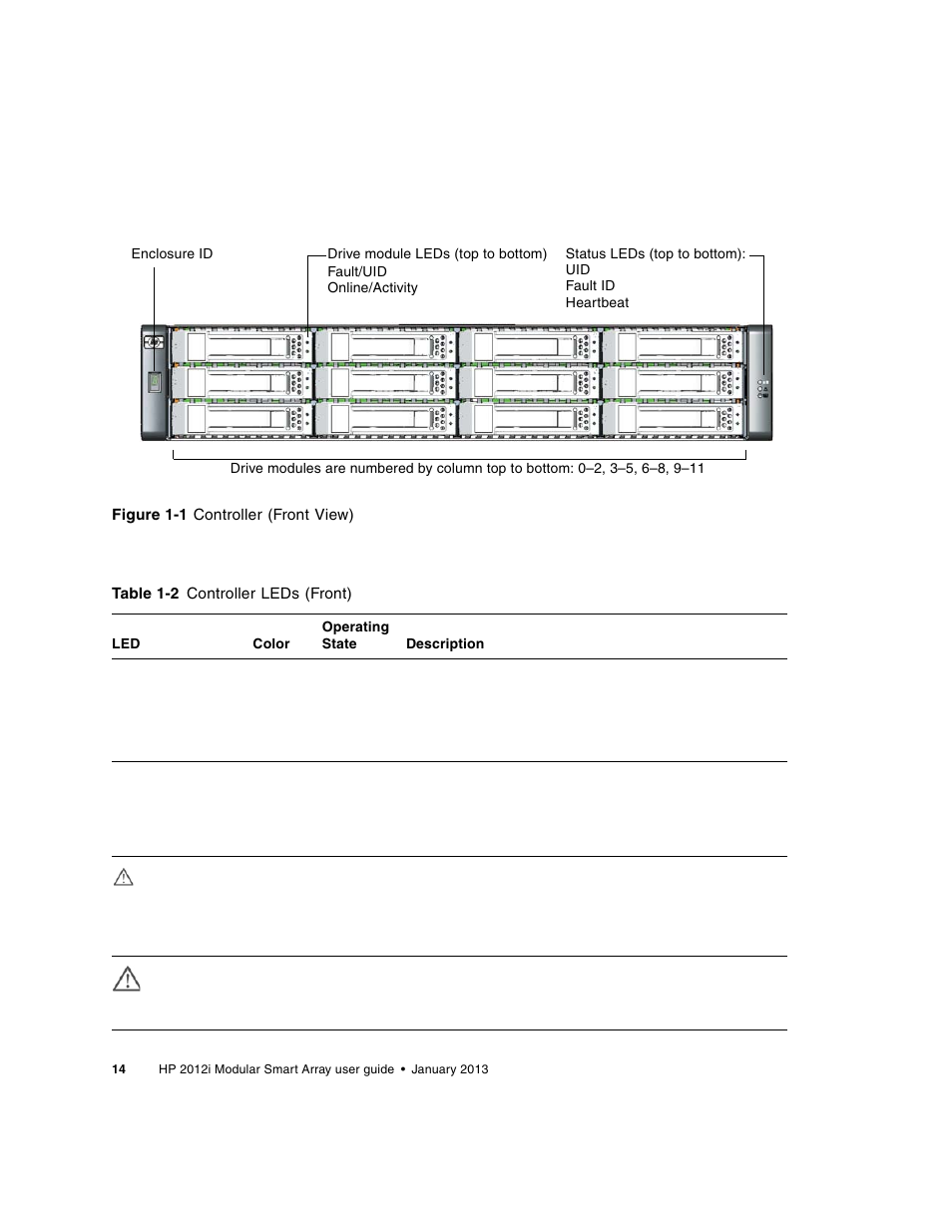 HP MSA Controllers User Manual | Page 14 / 86