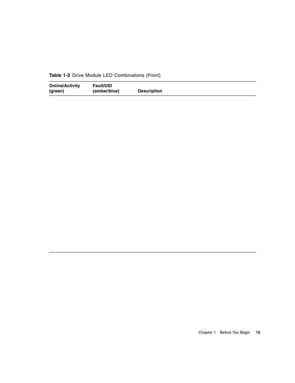 HP MSA Controllers User Manual | Page 15 / 86