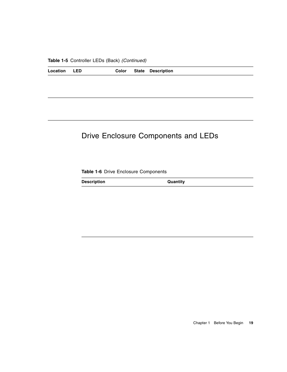 Drive enclosure components and leds | HP MSA Controllers User Manual | Page 19 / 86