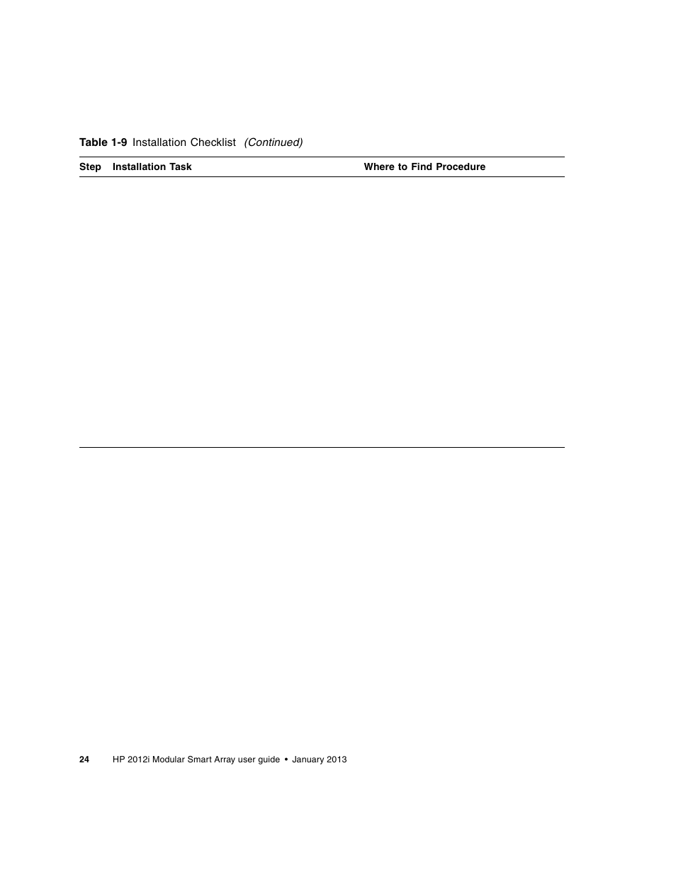 HP MSA Controllers User Manual | Page 24 / 86