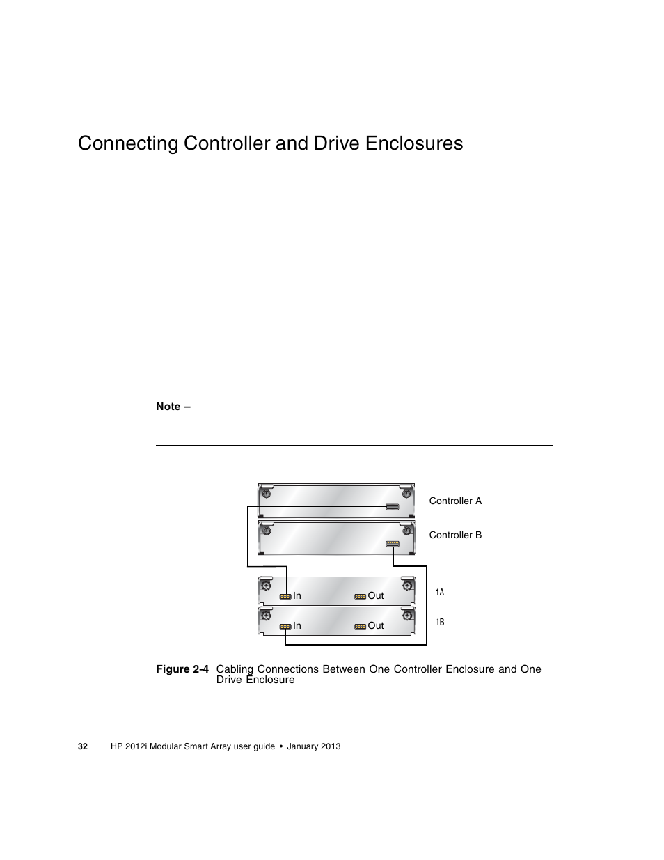 Connecting controller and drive enclosures | HP MSA Controllers User Manual | Page 32 / 86