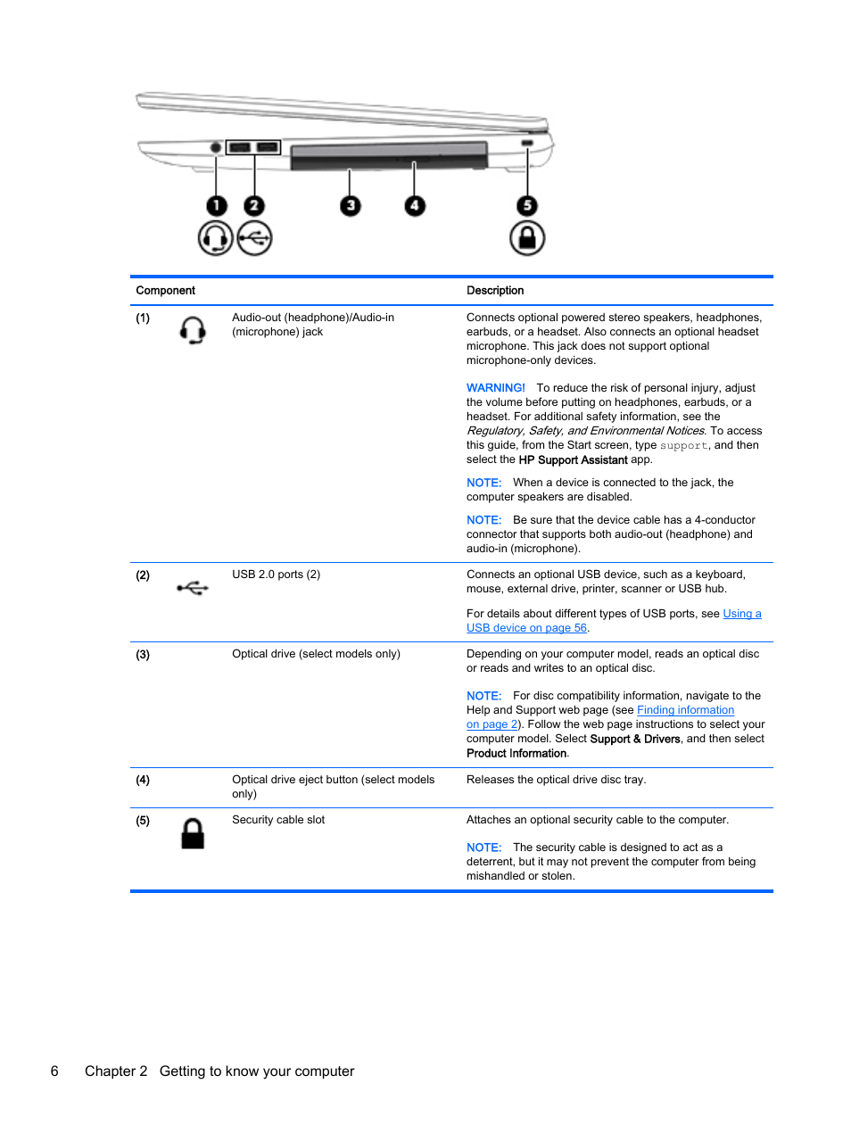 6chapter 2 getting to know your computer | HP ProBook 440 G2 Notebook PC User Manual | Page 16 / 109