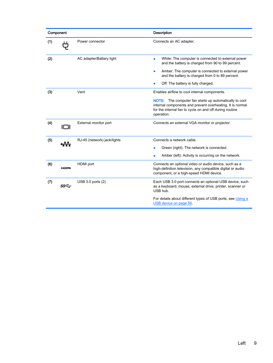 Left 9 | HP ProBook 440 G2 Notebook PC User Manual | Page 19 / 109