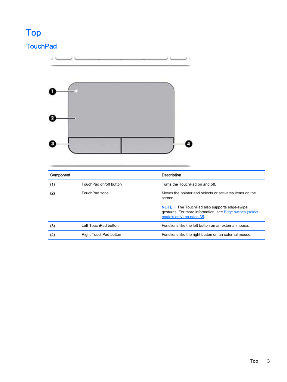 Touchpad | HP ProBook 440 G2 Notebook PC User Manual | Page 23 / 109