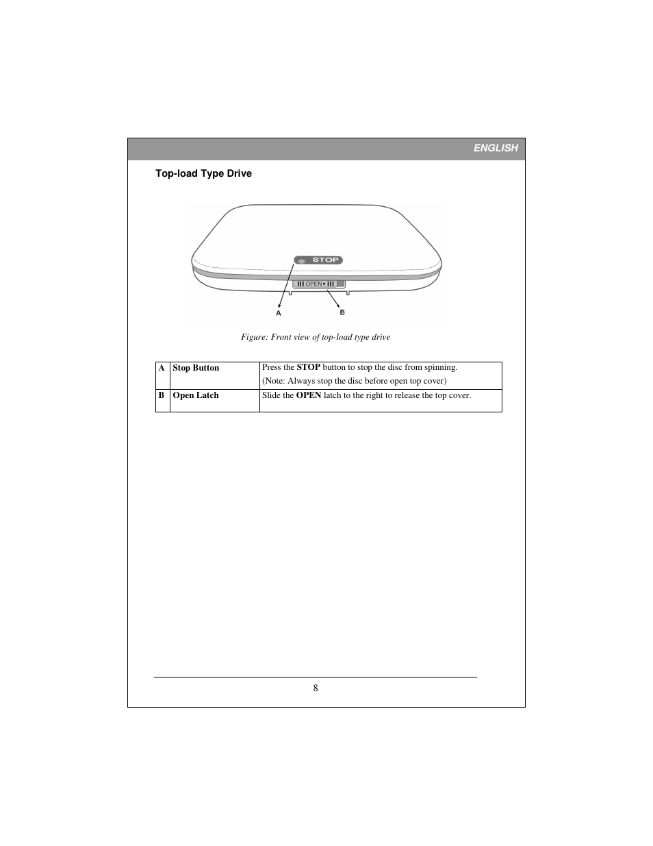 HP rm475e DVD-ROM Drive User Manual | Page 9 / 25