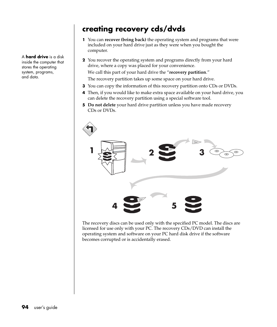 Creating recovery cds/dvds | HP Pavilion t338d Desktop PC User Manual | Page 102 / 168