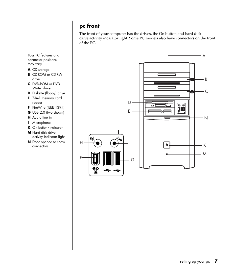 Pc front | HP Pavilion t338d Desktop PC User Manual | Page 15 / 168
