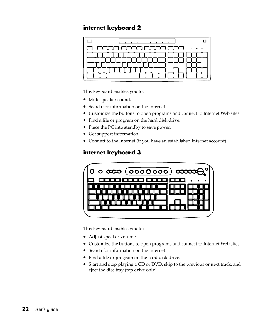 HP Pavilion t338d Desktop PC User Manual | Page 30 / 168