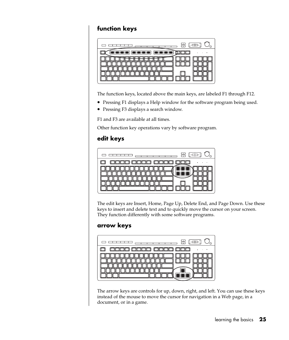 Function keys, Edit keys, Arrow keys | HP Pavilion t338d Desktop PC User Manual | Page 33 / 168