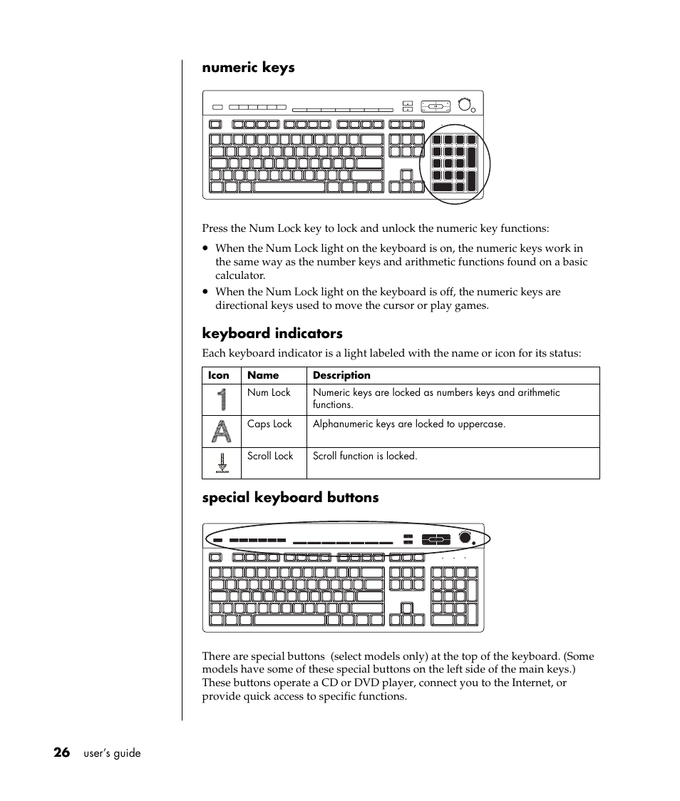 Numeric keys, Keyboard indicators, Special keyboard buttons | HP Pavilion t338d Desktop PC User Manual | Page 34 / 168