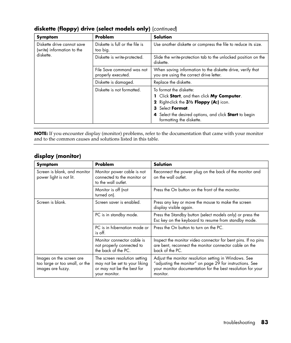 HP Pavilion t338d Desktop PC User Manual | Page 91 / 168