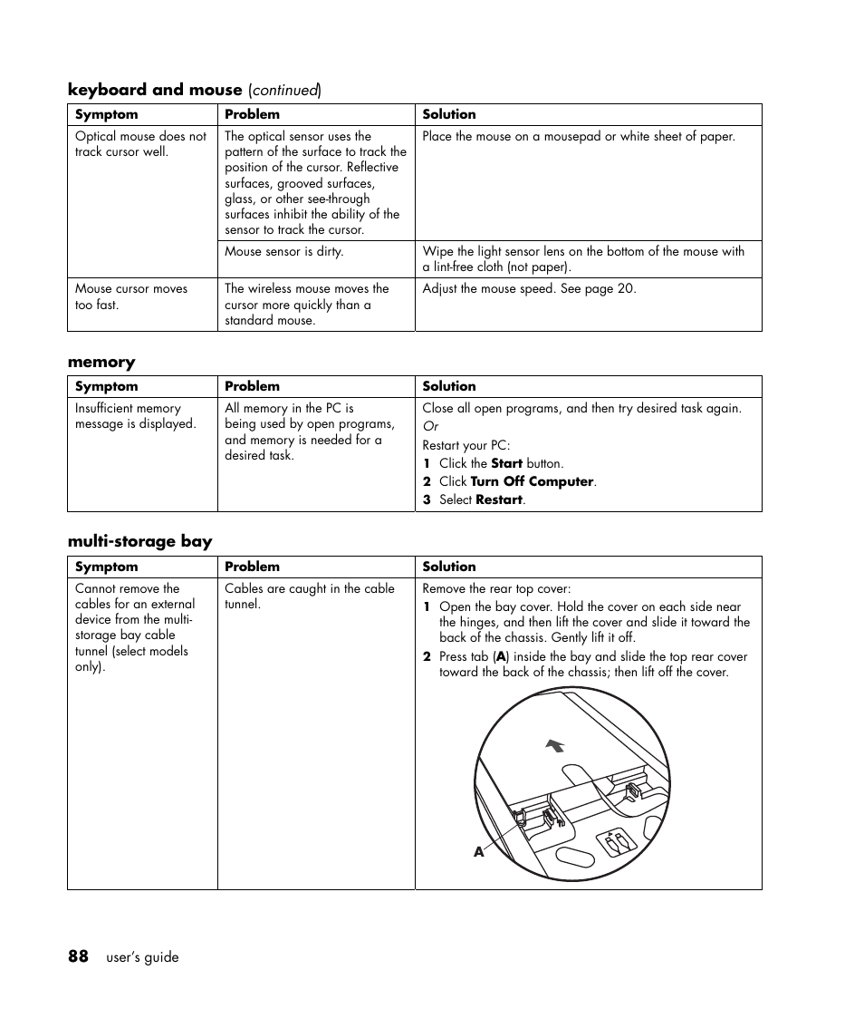 Keyboard and mouse ( continued ), Multi-storage bay | HP Pavilion t338d Desktop PC User Manual | Page 96 / 168