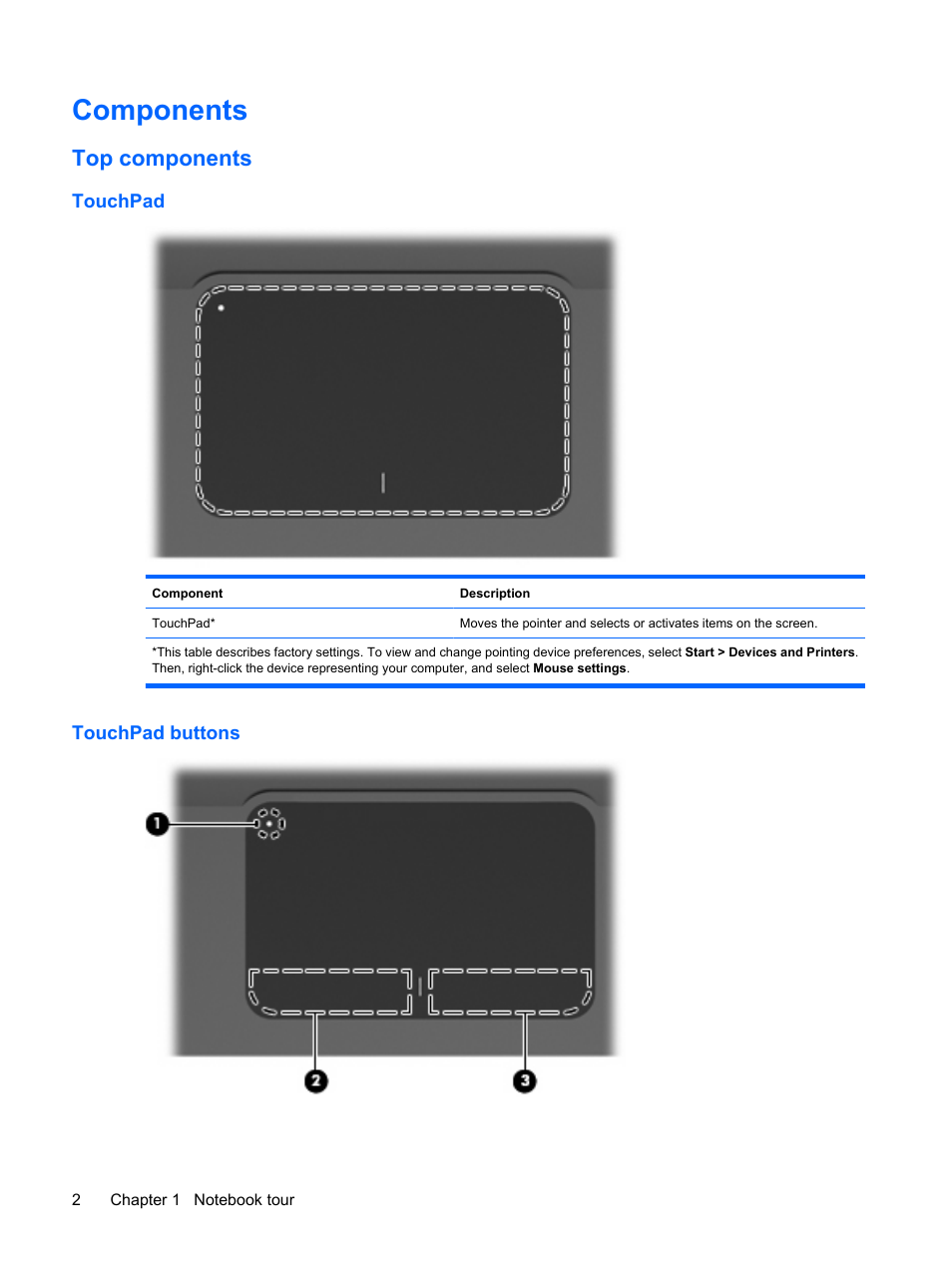 Components, Top components, Touchpad | Touchpad buttons, Touchpad touchpad buttons | HP Envy 15t-1100se CTO Beats Limited Edition Notebook PC User Manual | Page 12 / 112